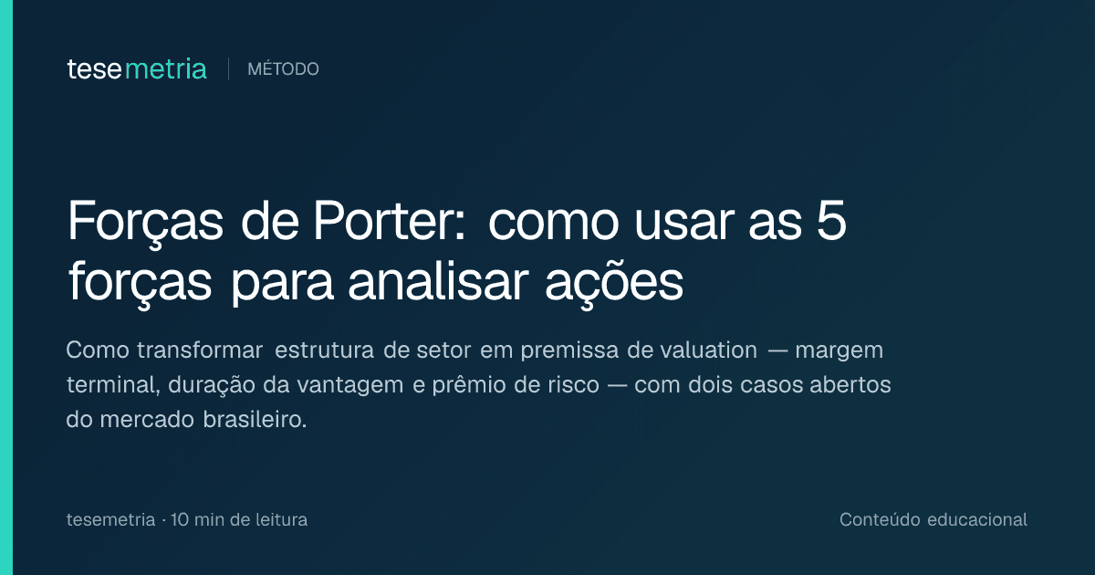 Capa do artigo Forças de Porter: como usar as 5 forças para analisar ações