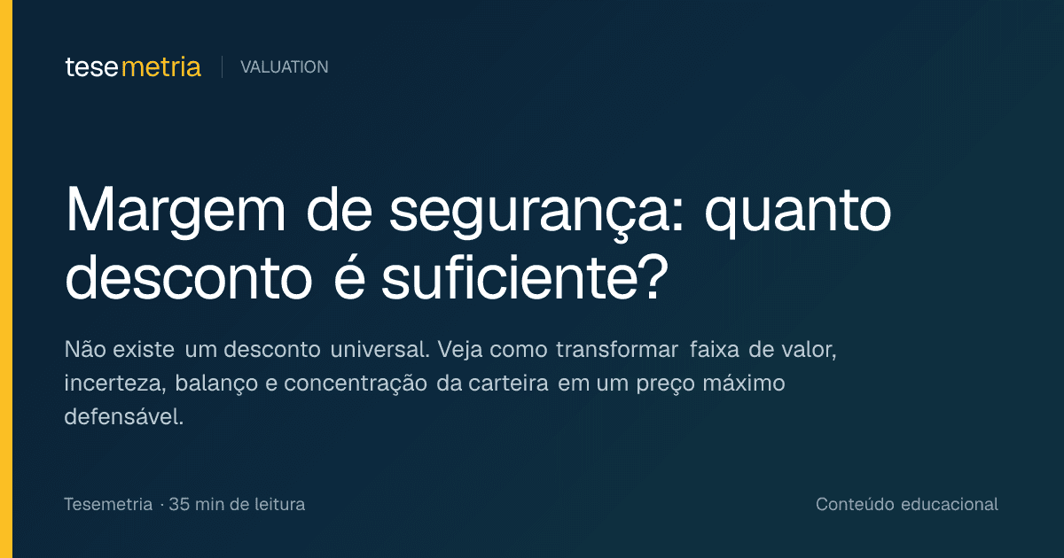 Capa do artigo Margem de segurança: quanto desconto é suficiente?