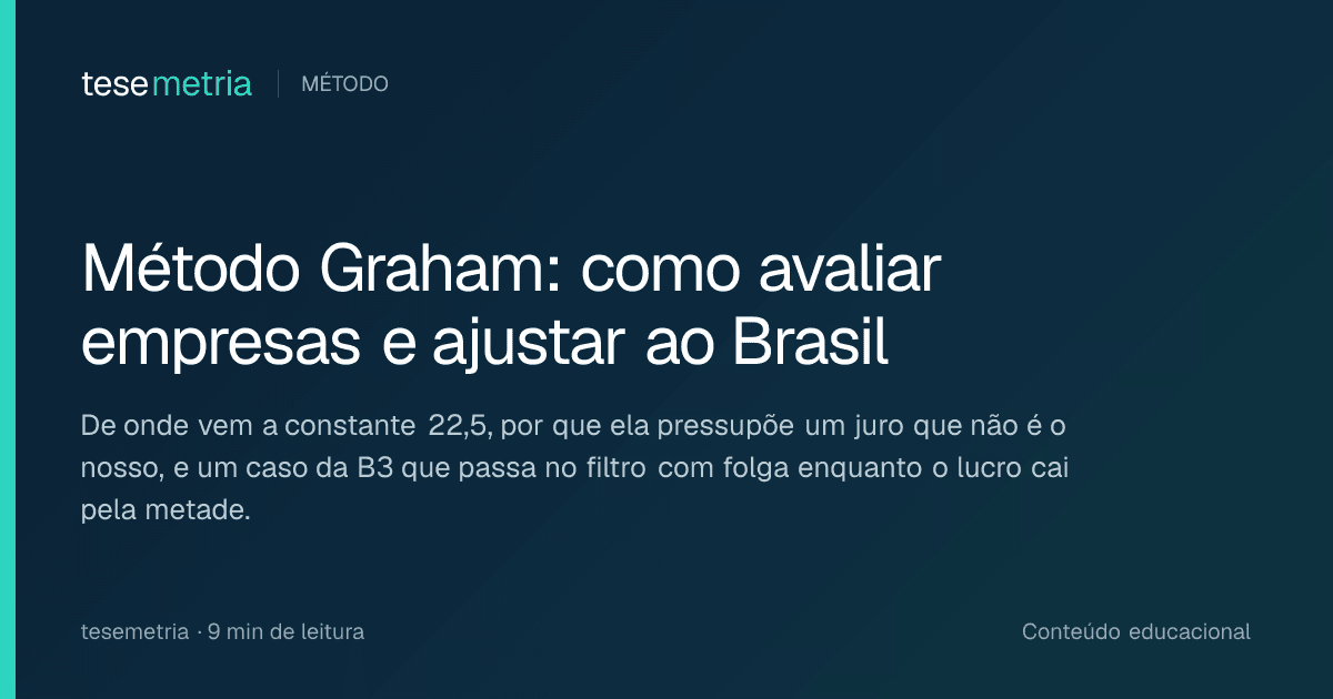 Capa do artigo Método Graham: como avaliar empresas e ajustar ao Brasil